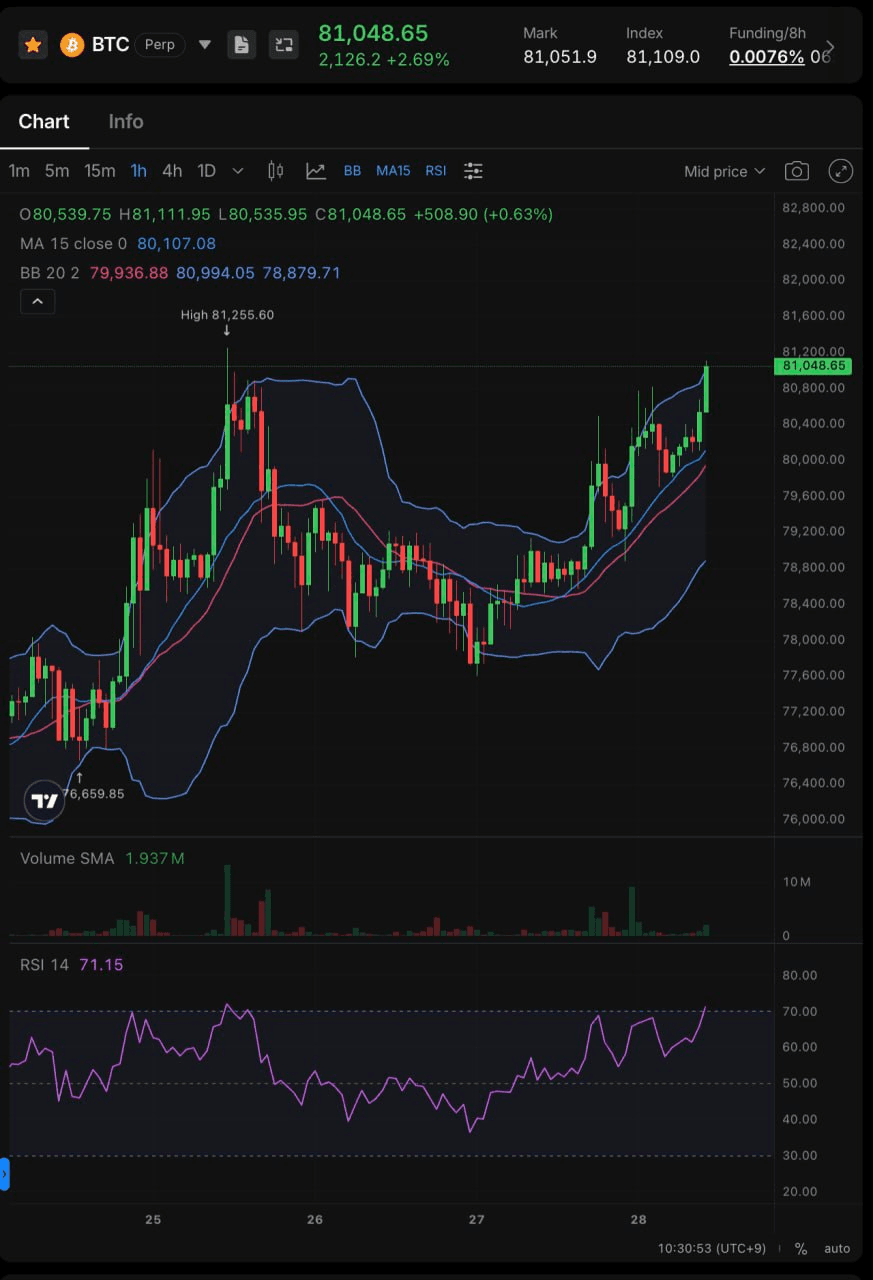 DannyCryptoWorld/2816/6091428713376452918