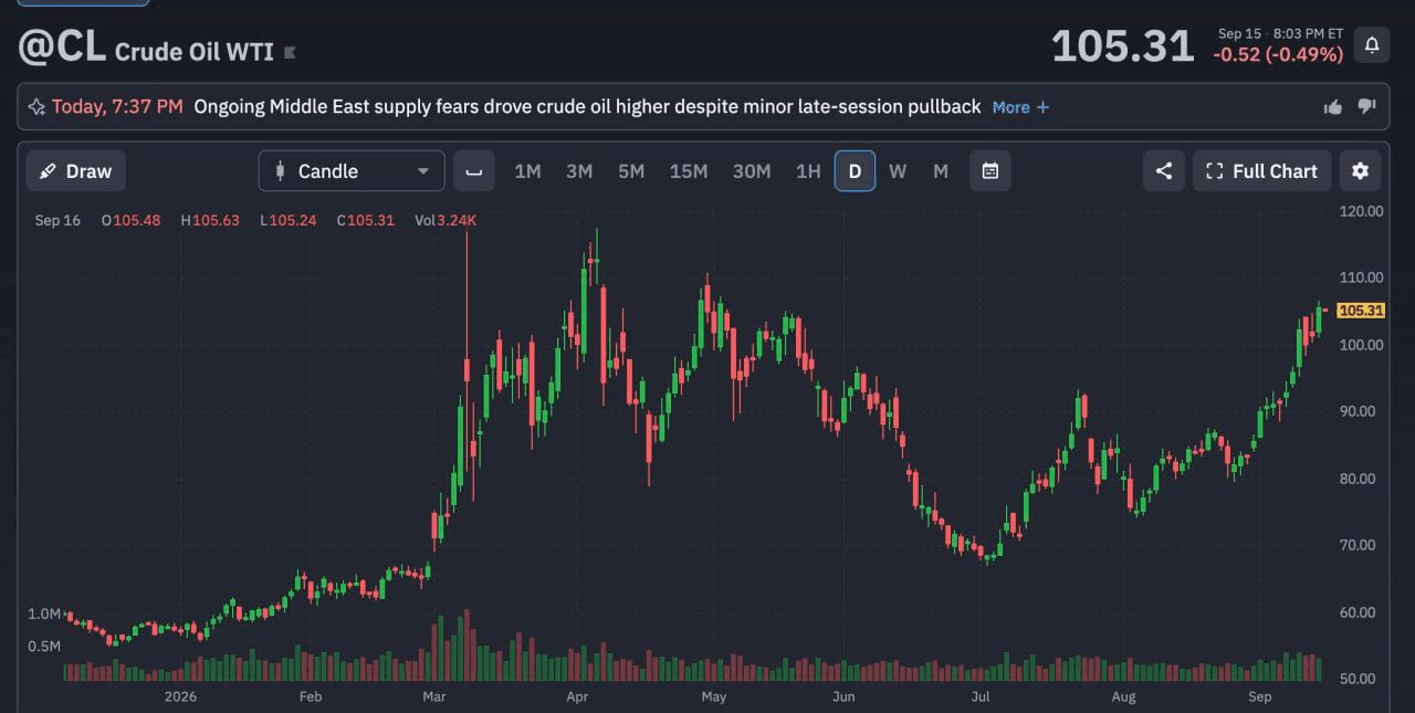 DannyCryptoWorld/2834/6147439781315547579