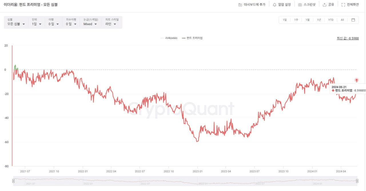 GMBLABS/10115/6228875208807268127