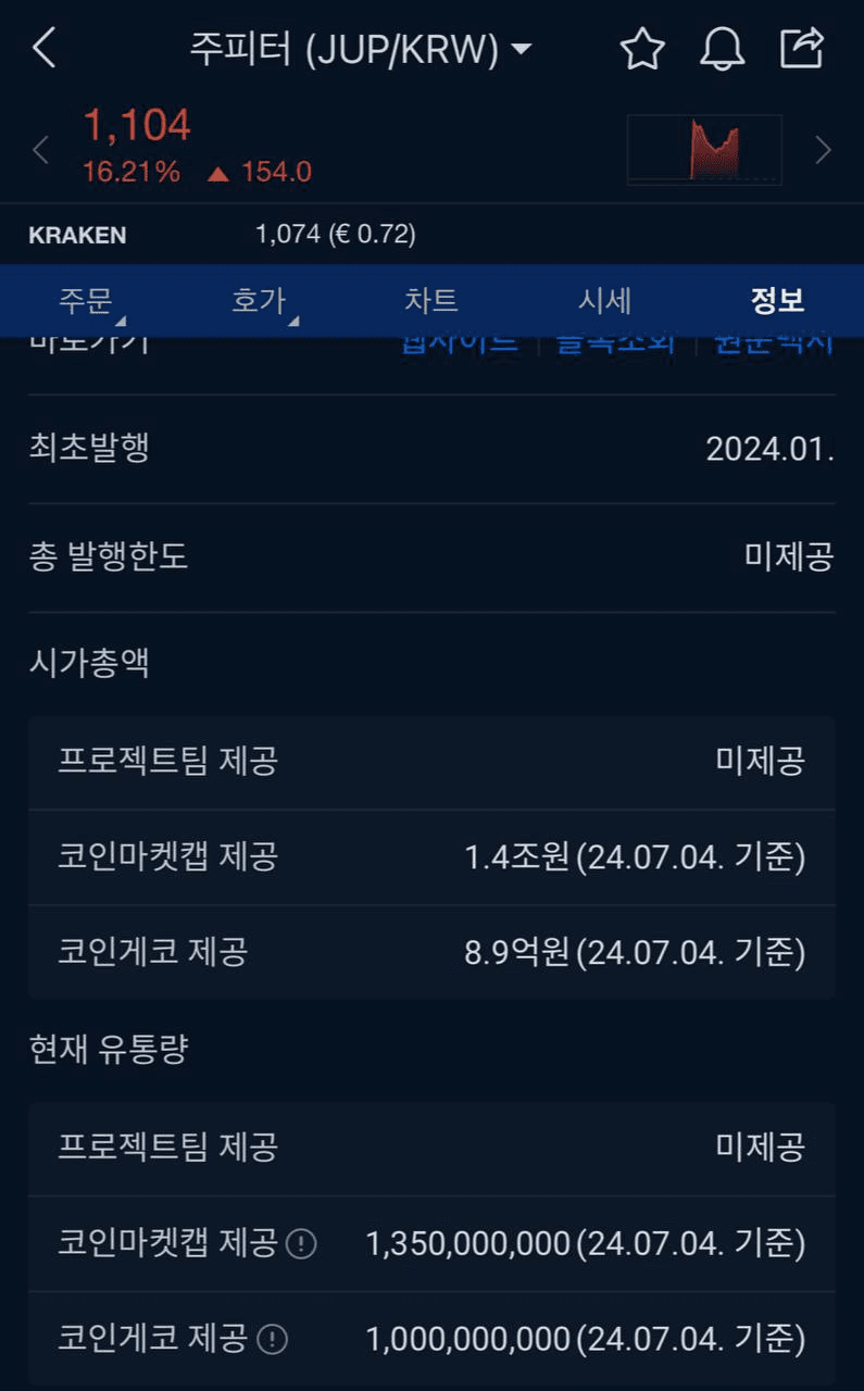 GMBLABS/10448/6069159870583650837