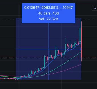 GMBLABS/10969/6084850571526916308