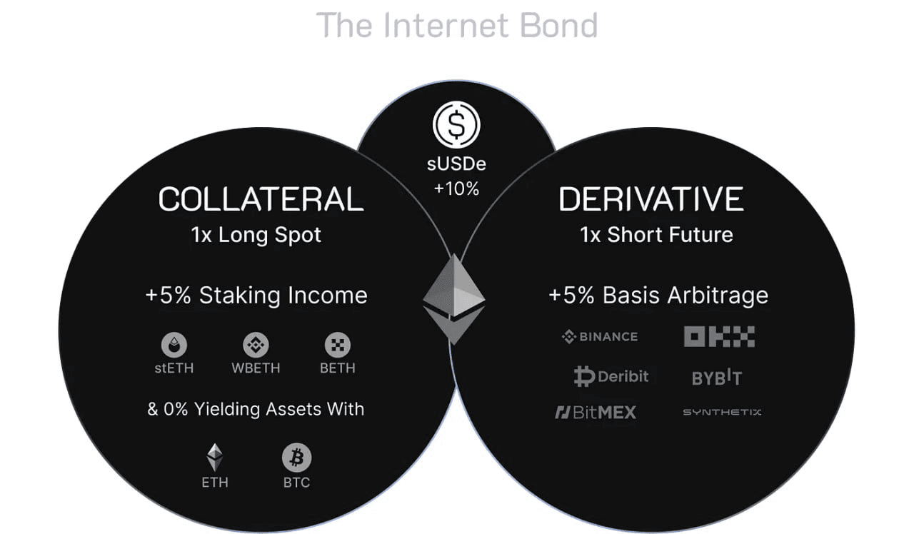 GMBLABS/11369/6280436737872346359