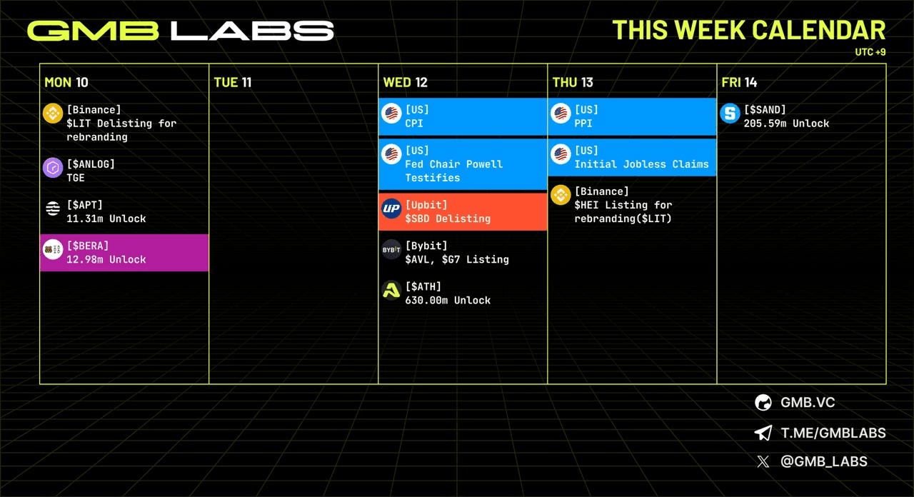 GMBLABS/11587/6147629936693854734