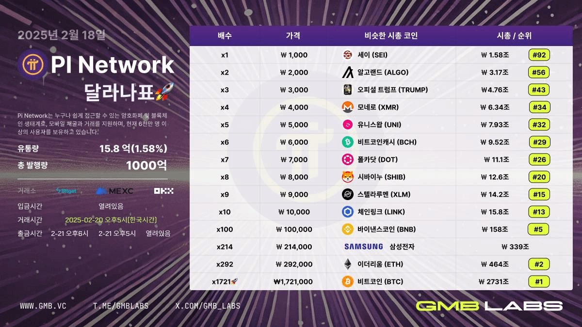 GMBLABS/11604/6169975530548478097