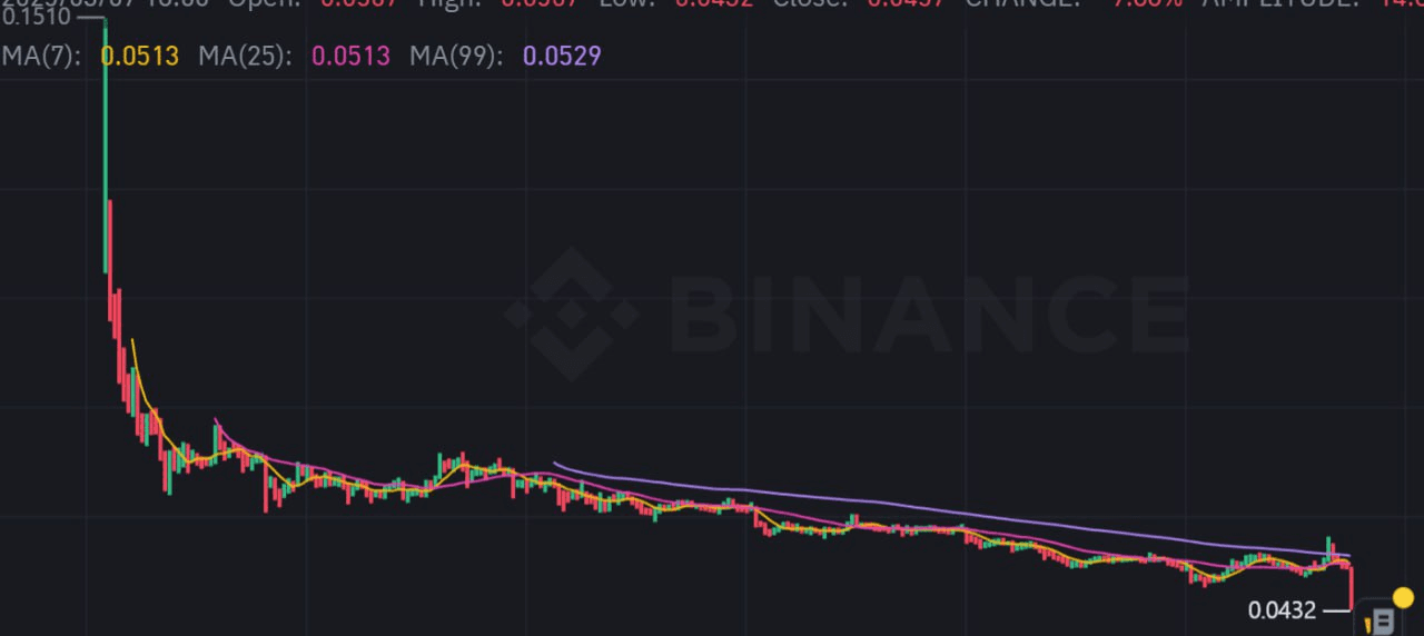 GMBLABS/11655/6222008771576709271