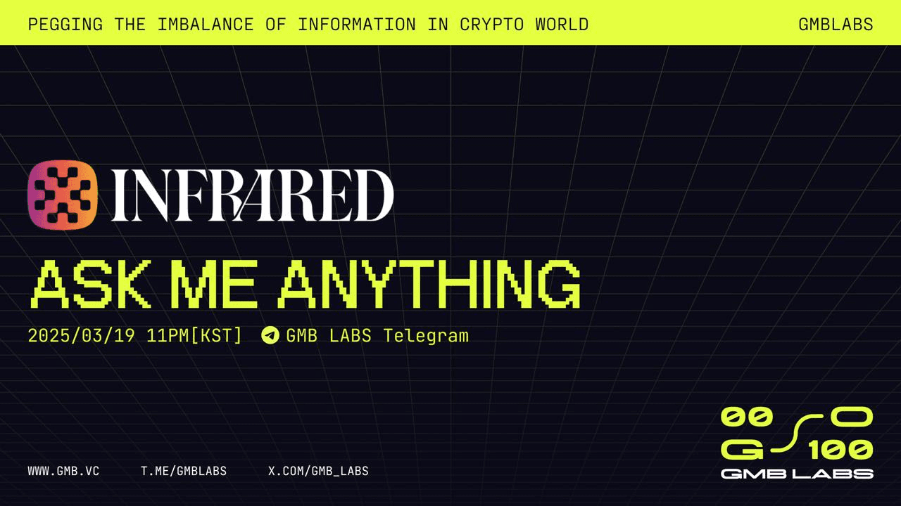 GMBLABS/11721/6258074677113113187