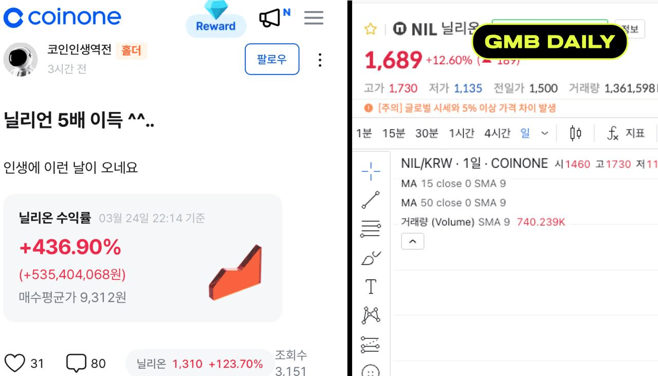 GMBLABS/11740/6275995492580180438