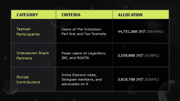 GMBLABS/11767/6291983345130782802