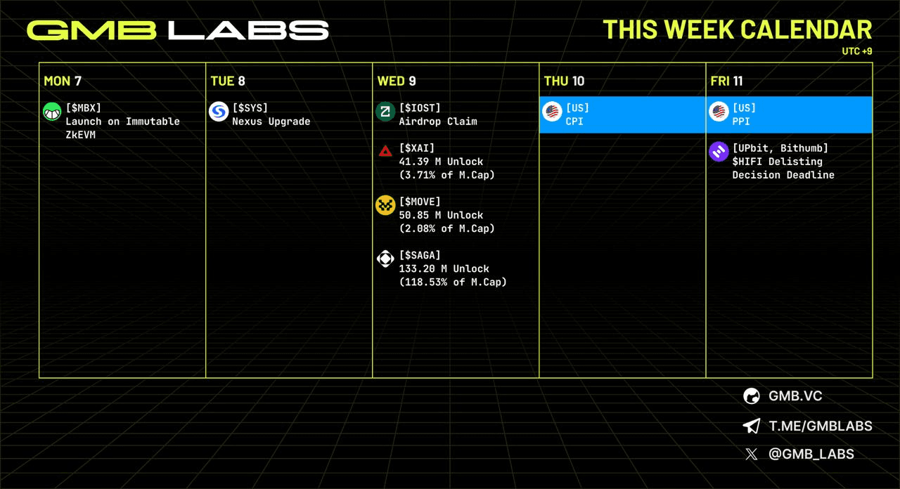 GMBLABS/11779/6312149758478762219