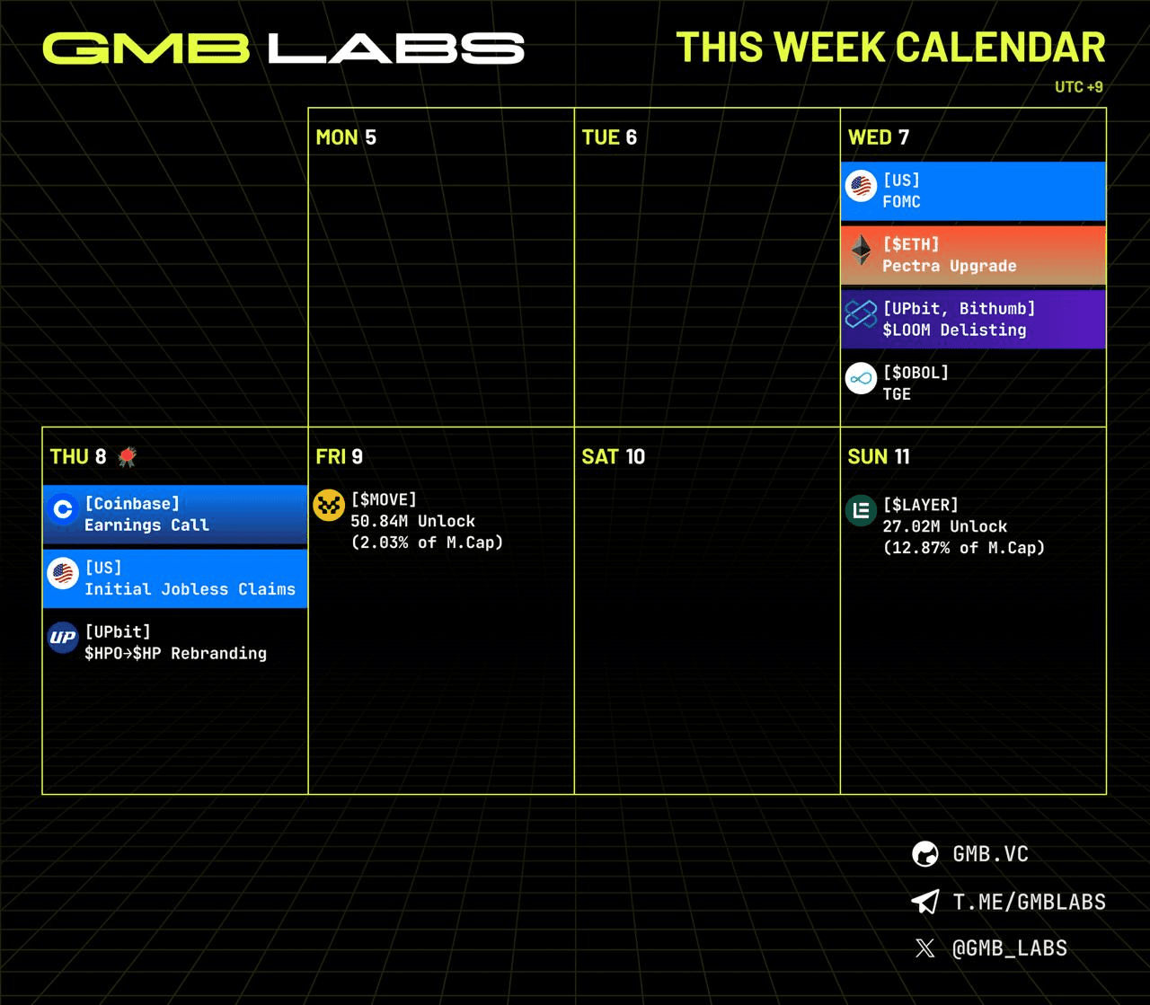 GMBLABS/11853/6113930459353302045