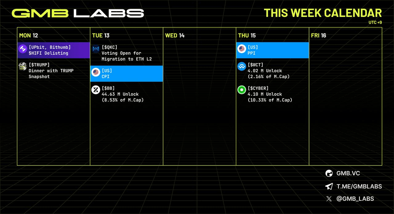 GMBLABS/11866/6129622740844528592