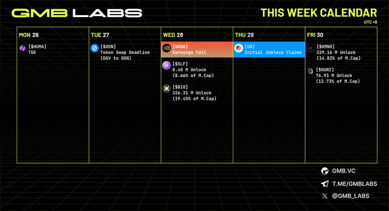 GMBLABS/11904/6172590542861484748