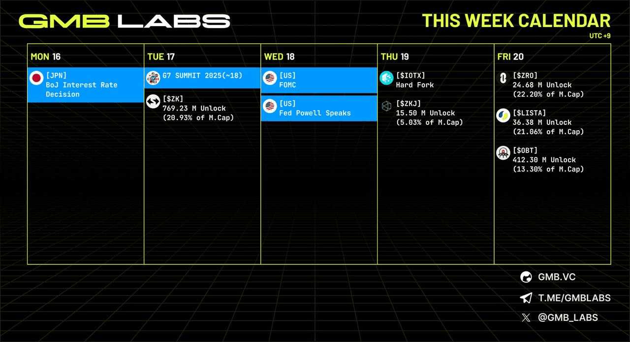 GMBLABS/11958/6230888547741713848