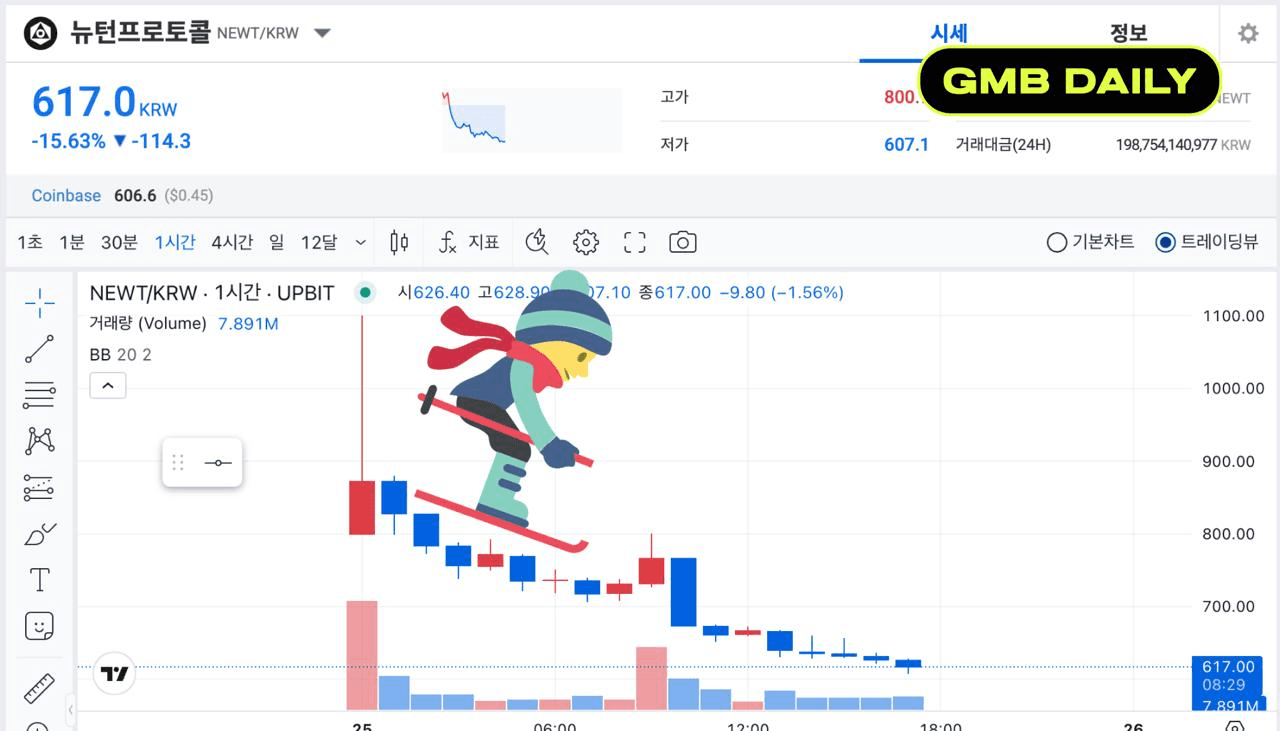 GMBLABS/11987/6260304581183522157