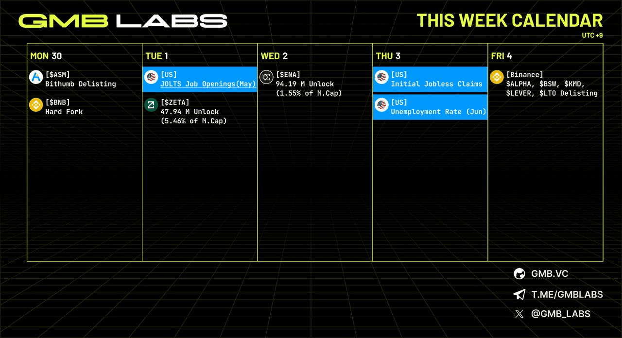 GMBLABS/12003/6273970698967959129