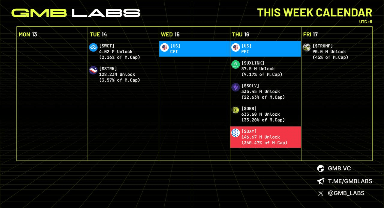 GMBLABS/12033/6314554188545248146