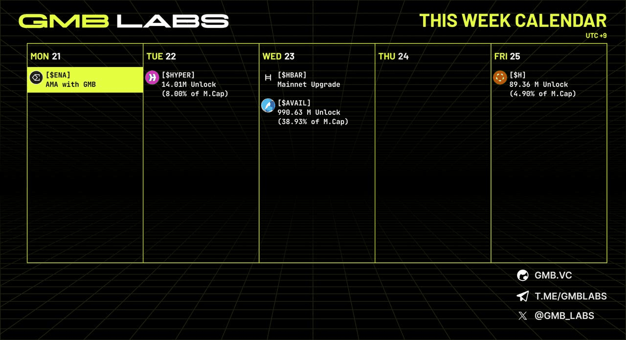 GMBLABS/12054/6337017687842080090