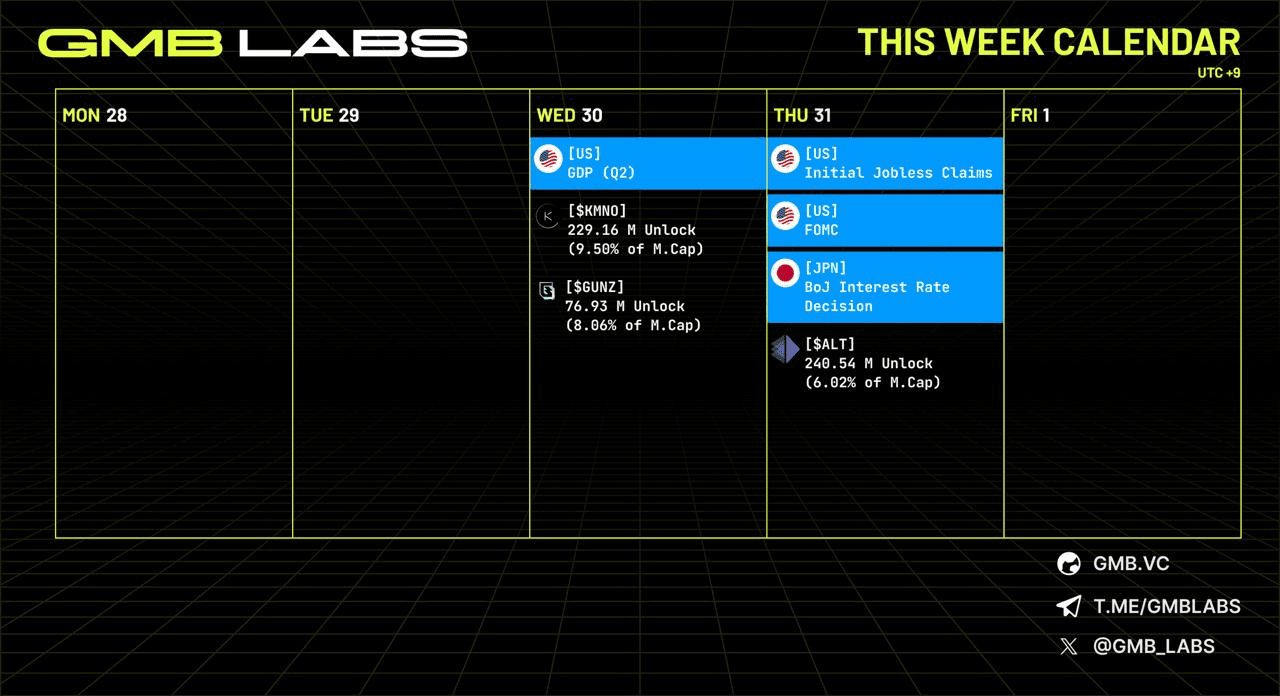 GMBLABS/12071/6066477208240769558