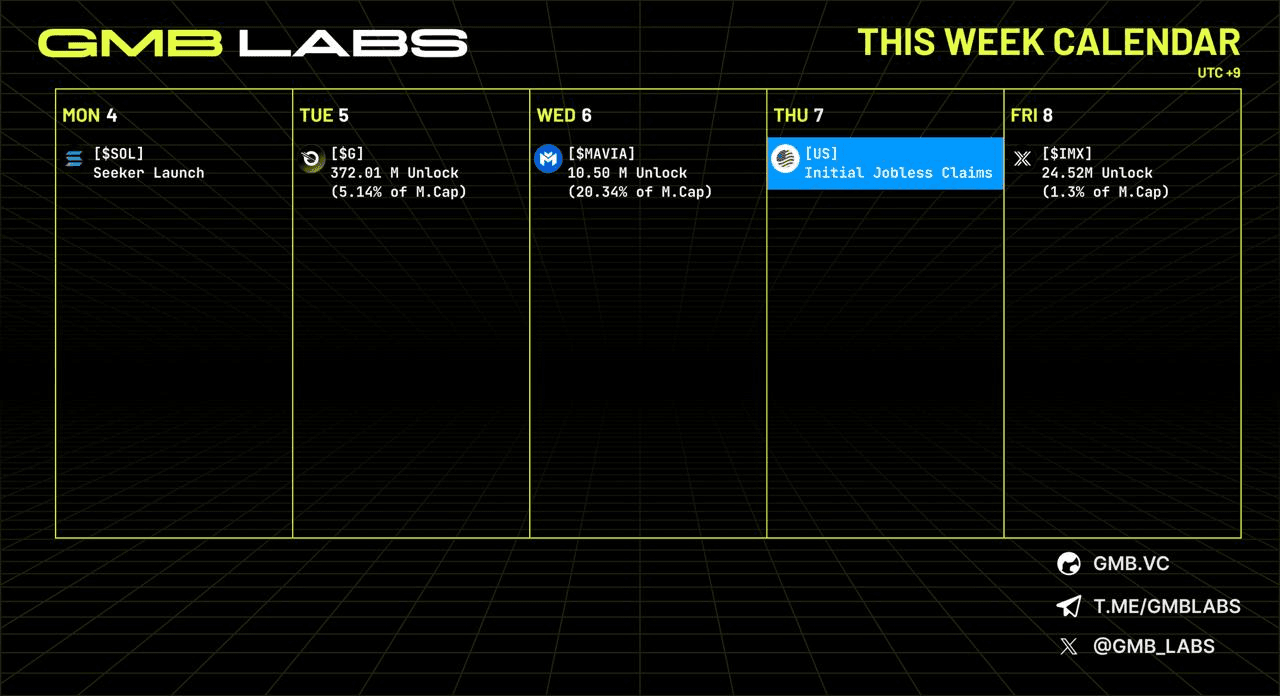 GMBLABS/12093/6089298577097608116