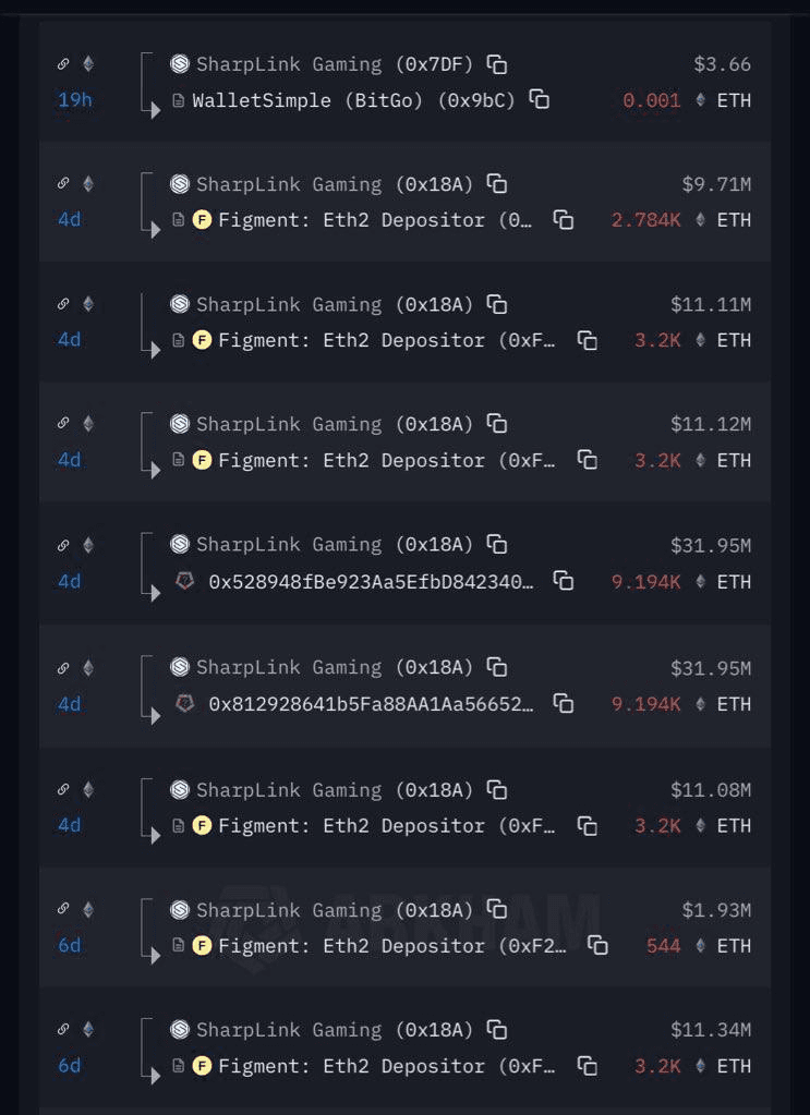 GMBLABS/12111/6100609291867243410