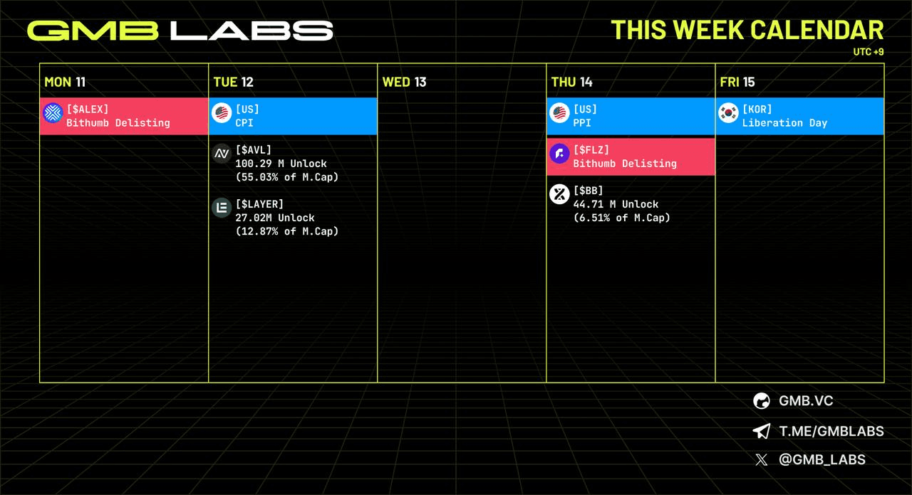 GMBLABS/12120/6109260966614124114