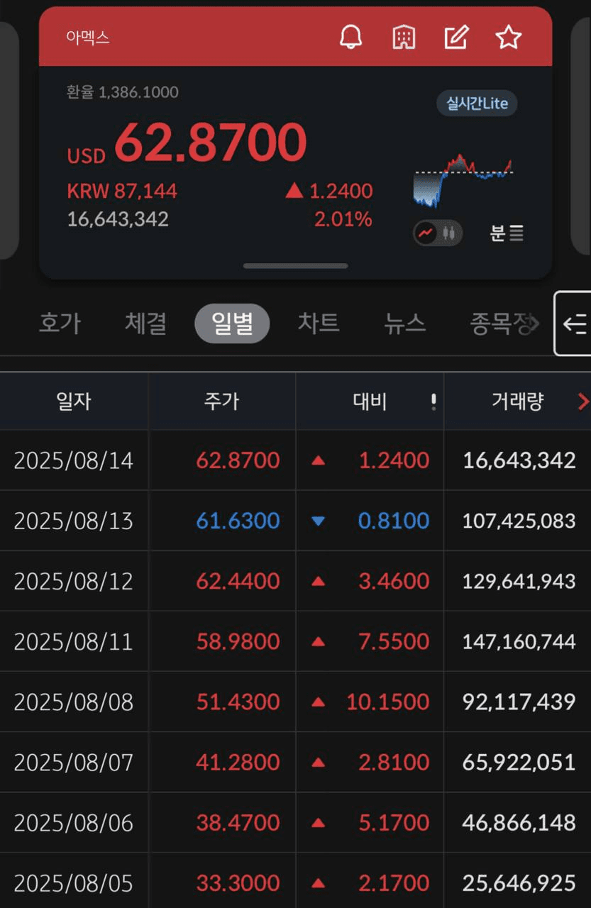 GMBLABS/12145/6120546499990505851