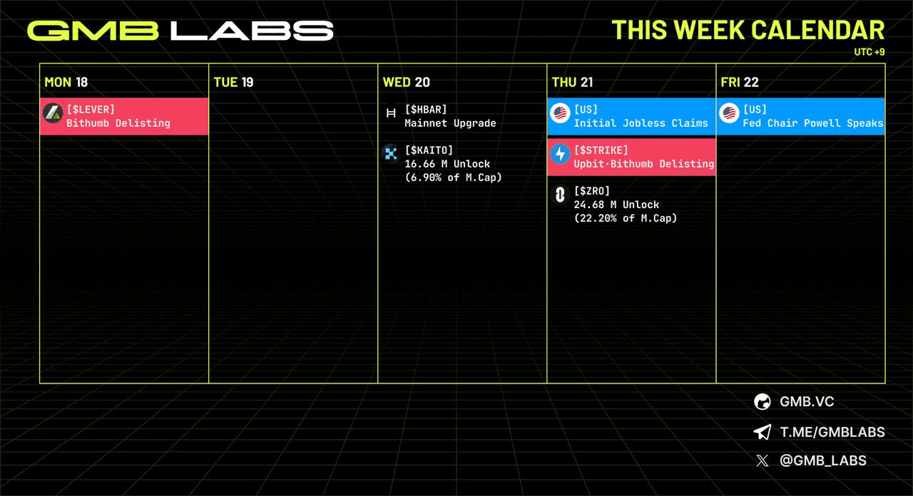 GMBLABS/12151/6131826965305477112