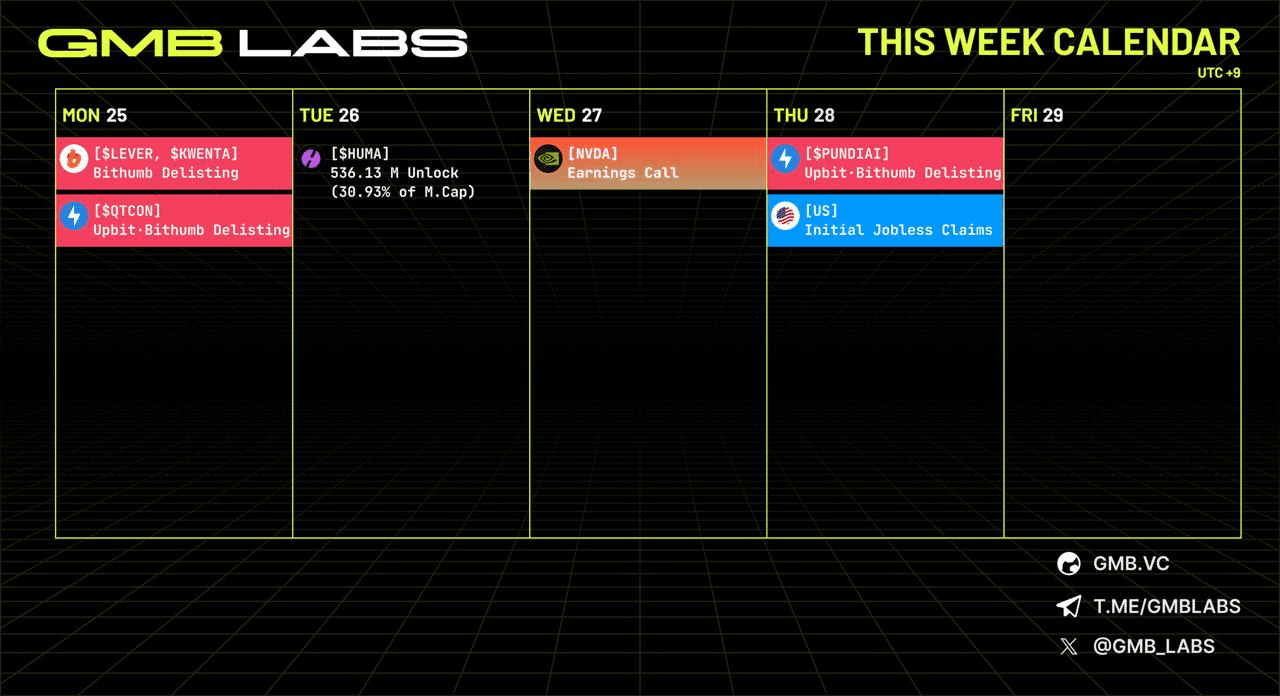 GMBLABS/12161/6152315286452291442