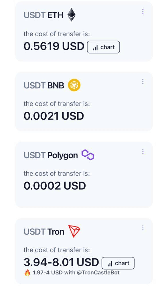GMBLABS/12170/6170423525702225102