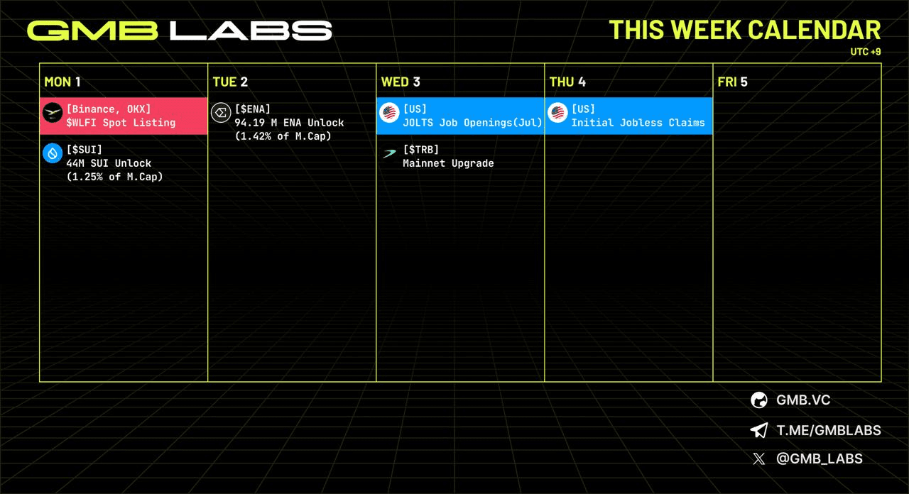 GMBLABS/12172/6172539252362037871