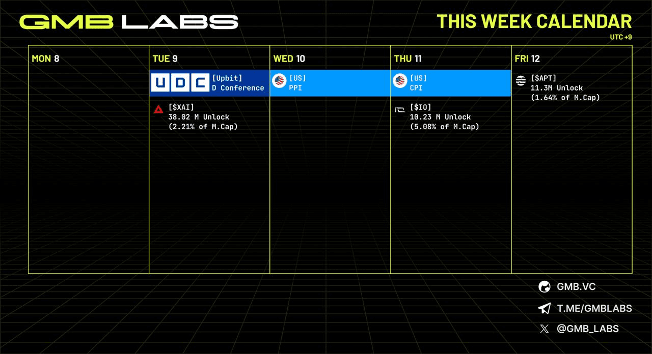 GMBLABS/12182/6192565812984924809