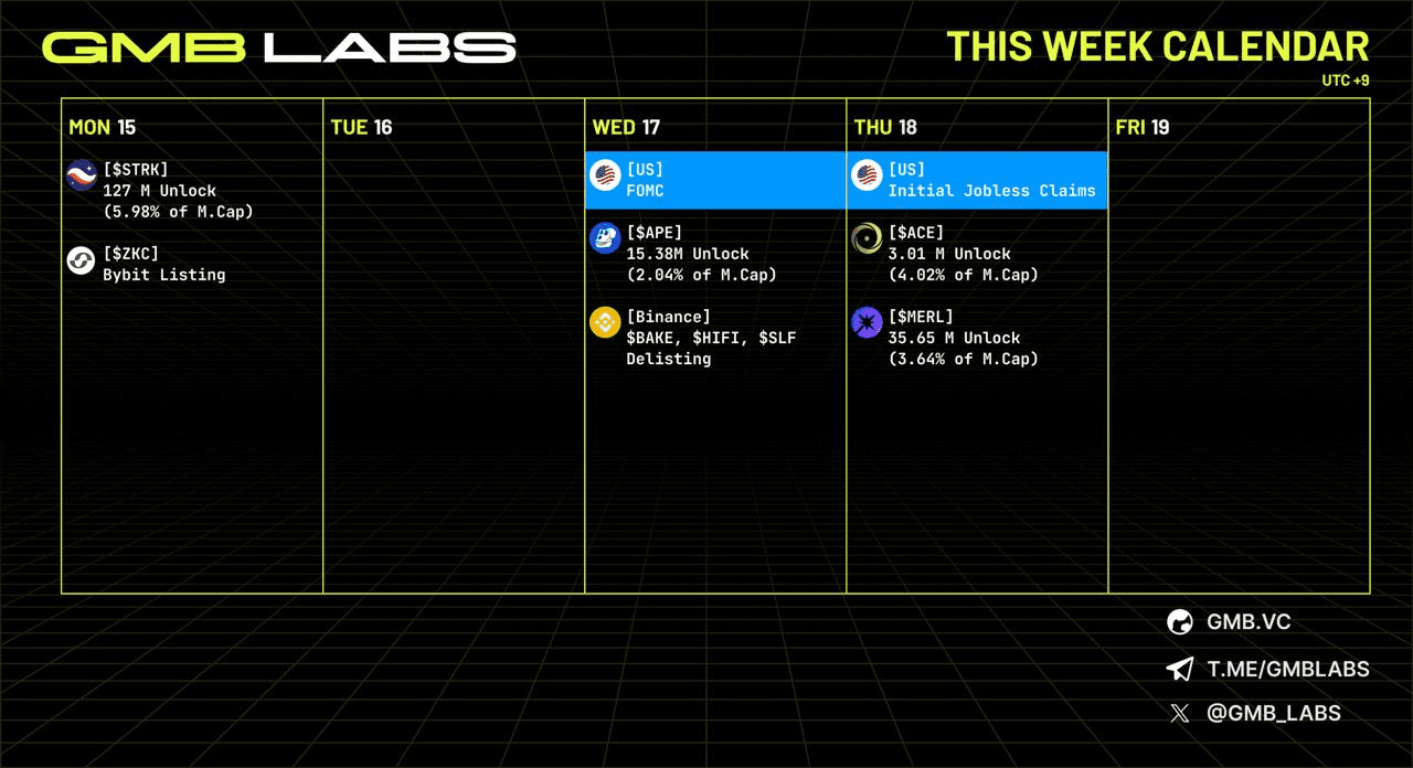 GMBLABS/12192/6215385450969942135