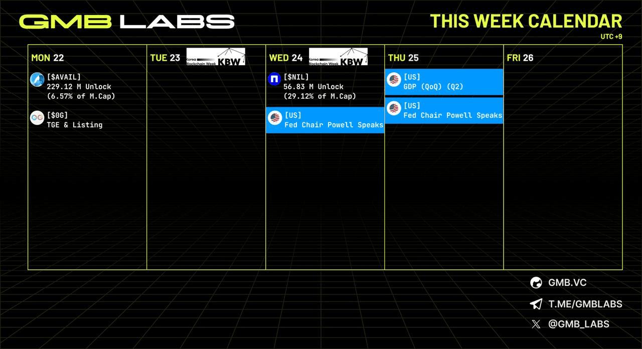 GMBLABS/12201/6233063227122635598