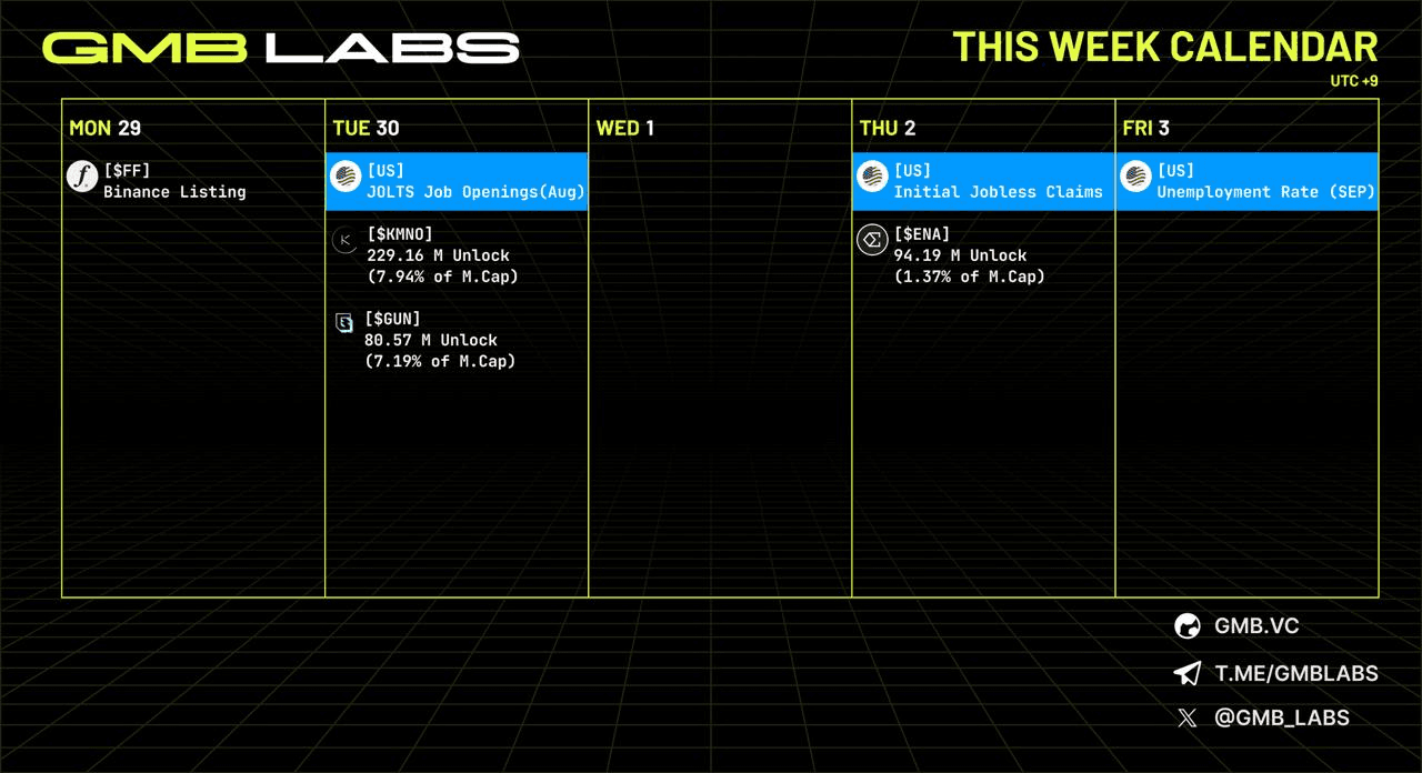 GMBLABS/12220/6255816834280441623