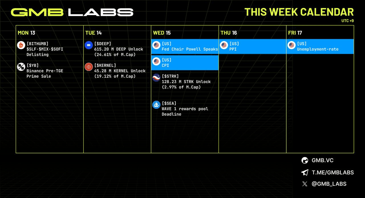GMBLABS/12251/6298438985923103524