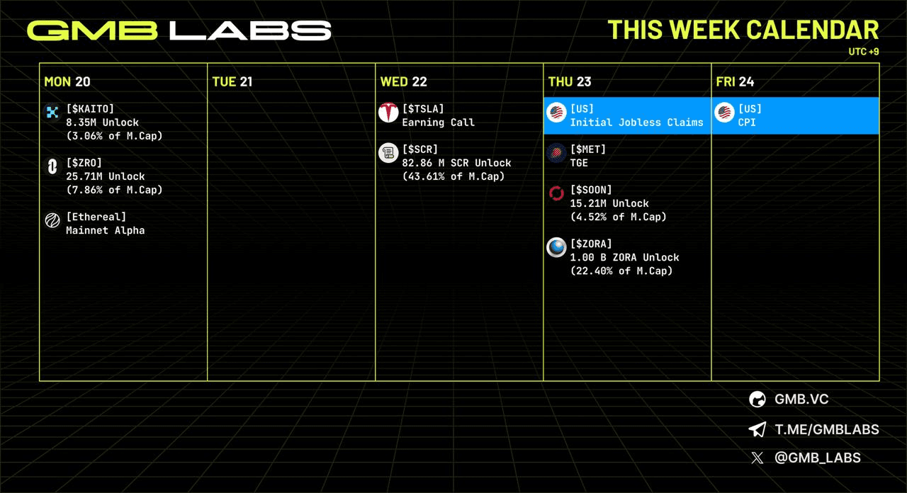 GMBLABS/12267/6319025958173739841
