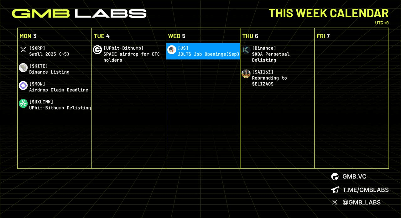 GMBLABS/12306/6071330559943707460