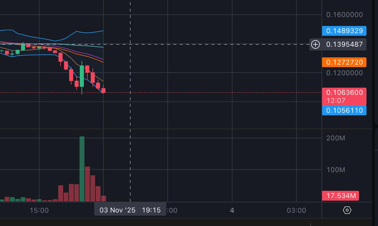 GMBLABS/12308/6071101625301929119