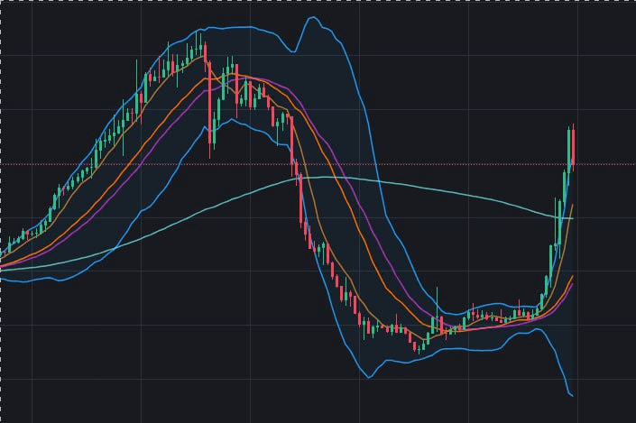 GMBLABS/12309/6073353425115614076