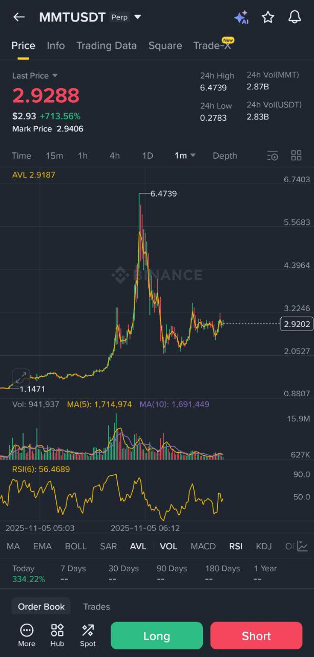 GMBLABS/12314/6078112970434087796