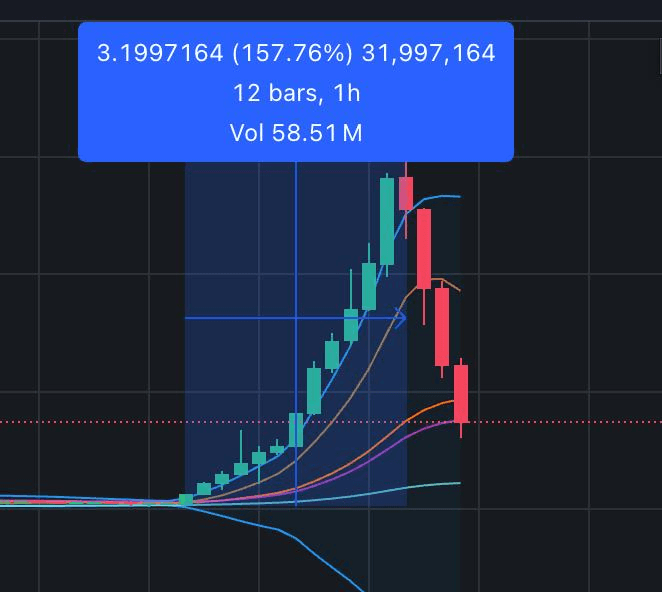 GMBLABS/12332/6104836733691169927