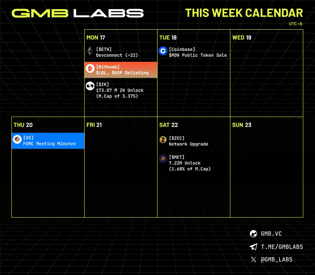 GMBLABS/12333/6114060128714689352