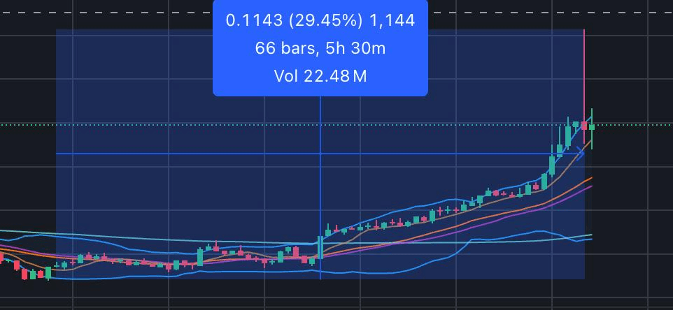 GMBLABS/12337/6116238428753038553