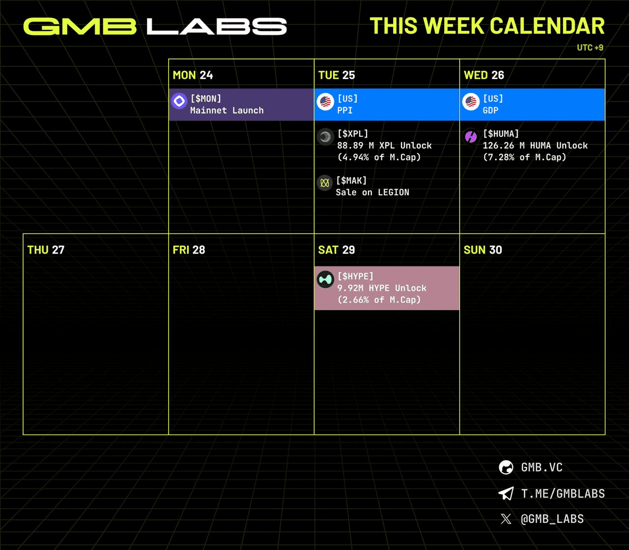 GMBLABS/12345/6134169324508351315