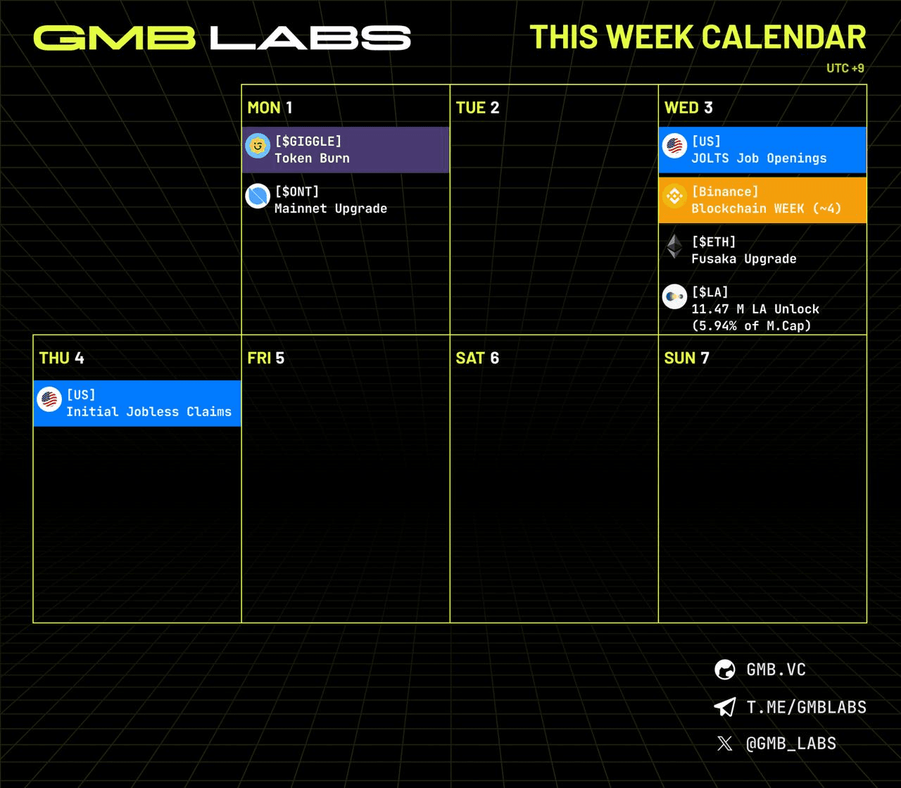 GMBLABS/12360/6154201704811924673