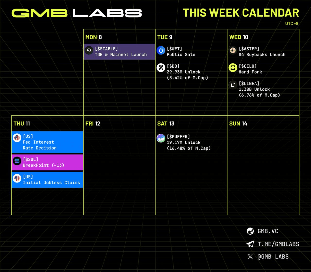 GMBLABS/12367/6174839177288026975