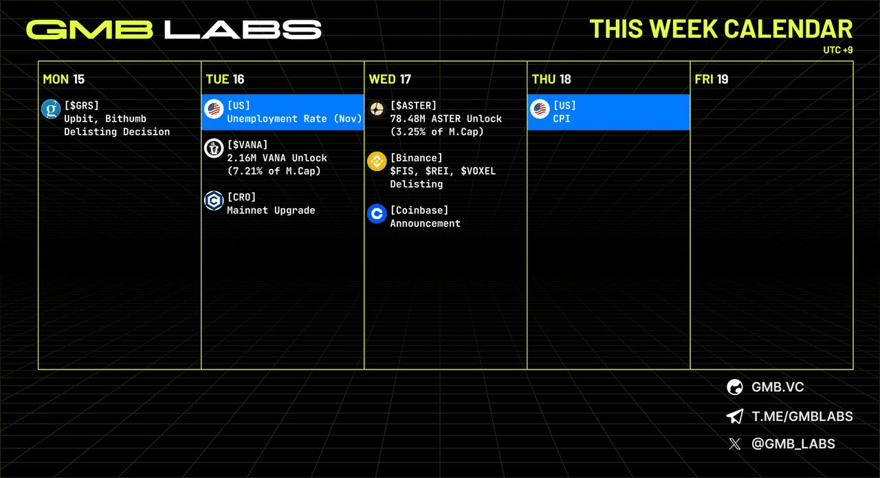 GMBLABS/12378/6195126116008266810