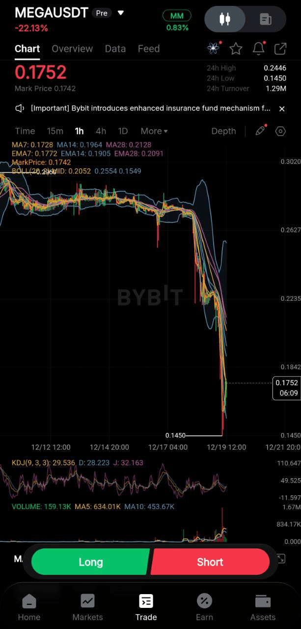 GMBLABS/12382/6206274360755031267