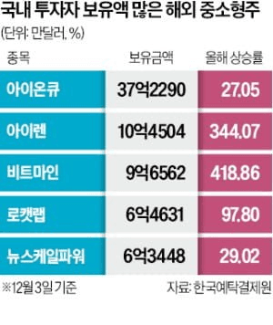 GMBLABS/12389/6221976220023327611