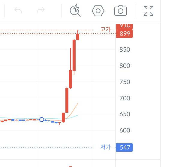 GMBLABS/12399/6228826473817115439